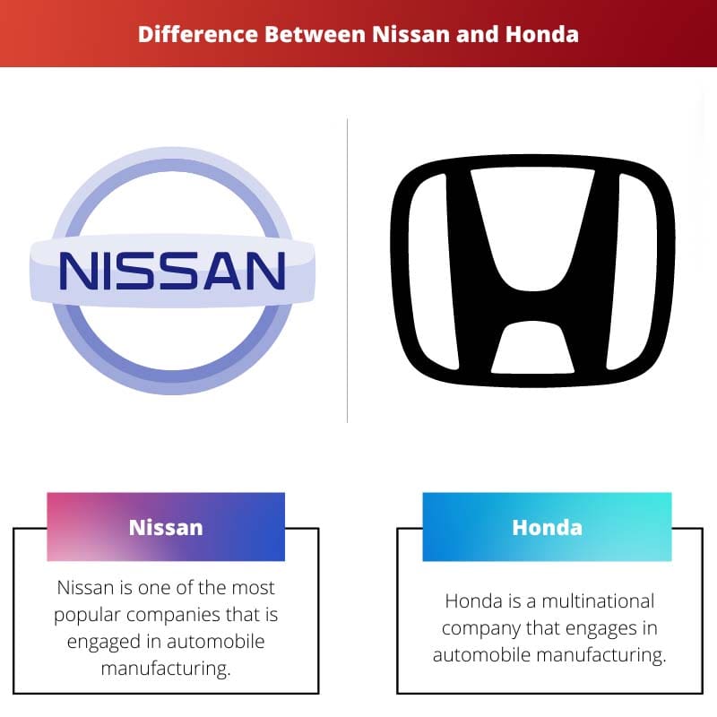Difference Between Nissan and Honda