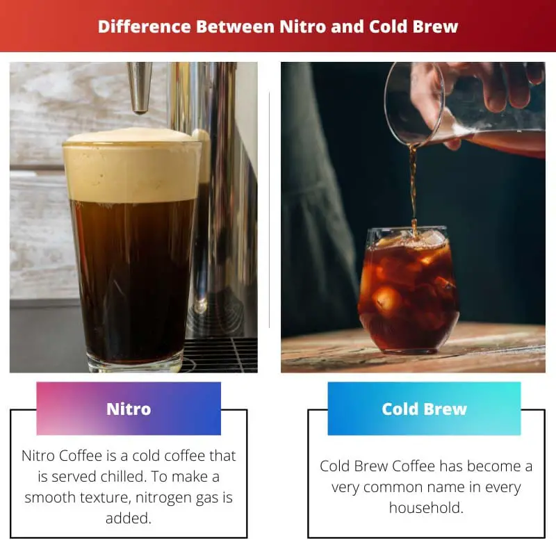 Difference Between Nitro and Cold Brew