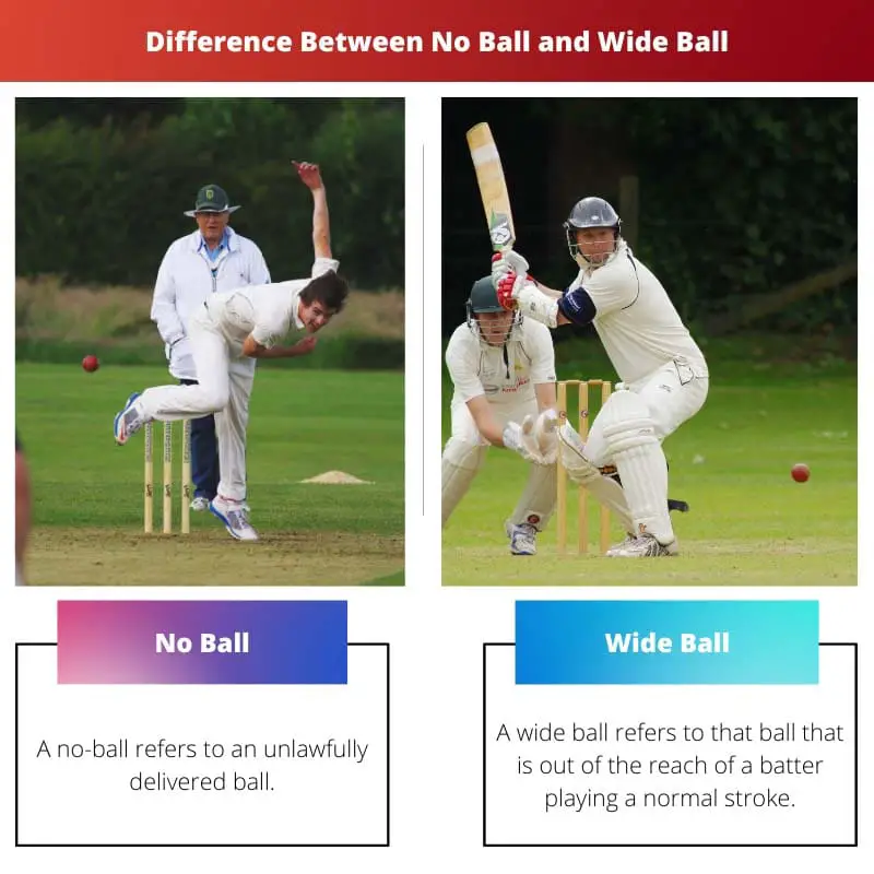 Difference Between No Ball and Wide Ball