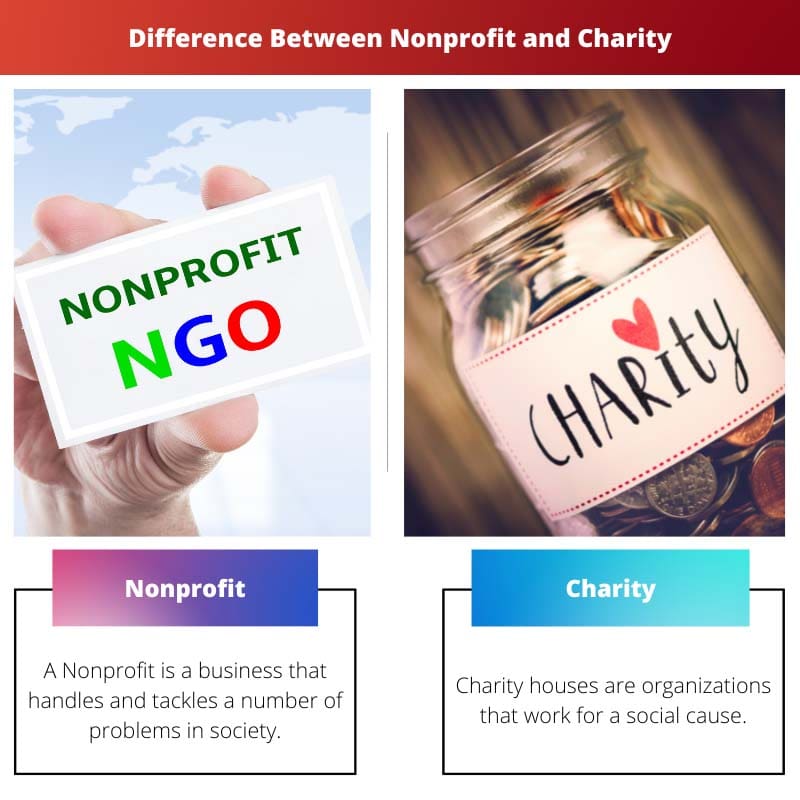 Difference Between Nonprofit and Charity