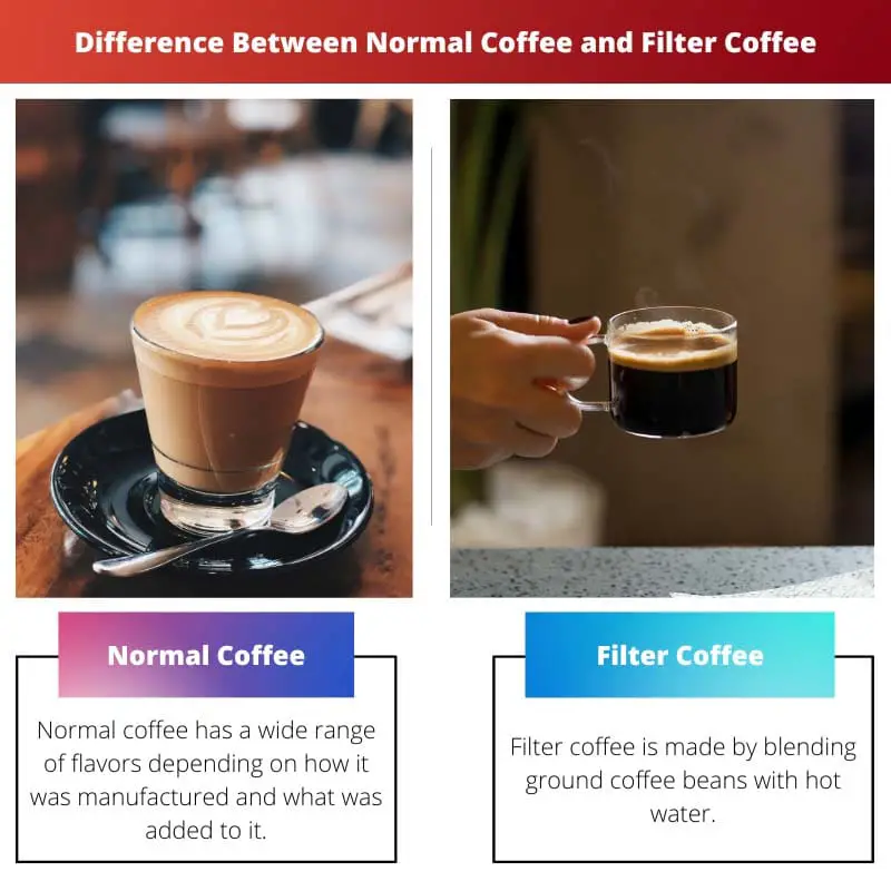 Difference Between Normal Coffee and Filter Coffee