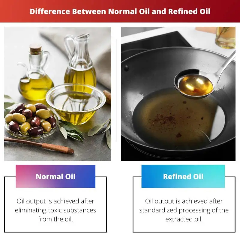 Difference Between Normal Oil and Refined Oil
