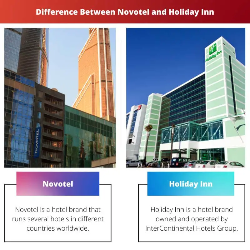 Difference Between Novotel and Holiday Inn