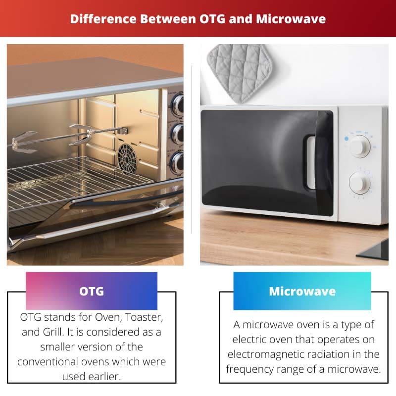 Difference Between OTG and Microwave