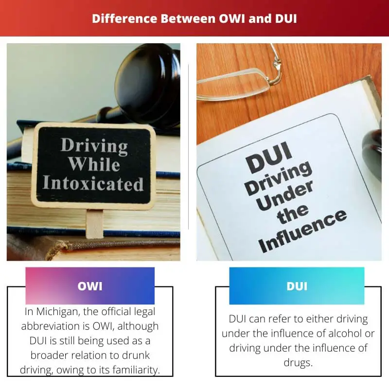 Difference Between OWI and DUI