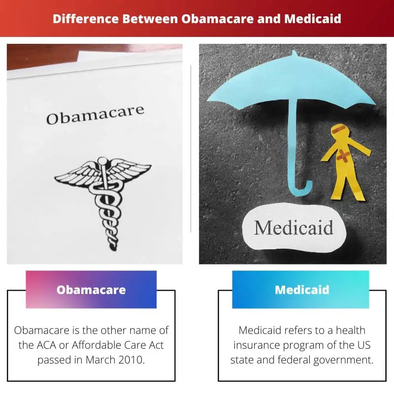 Difference Between Obamacare and Medicaid