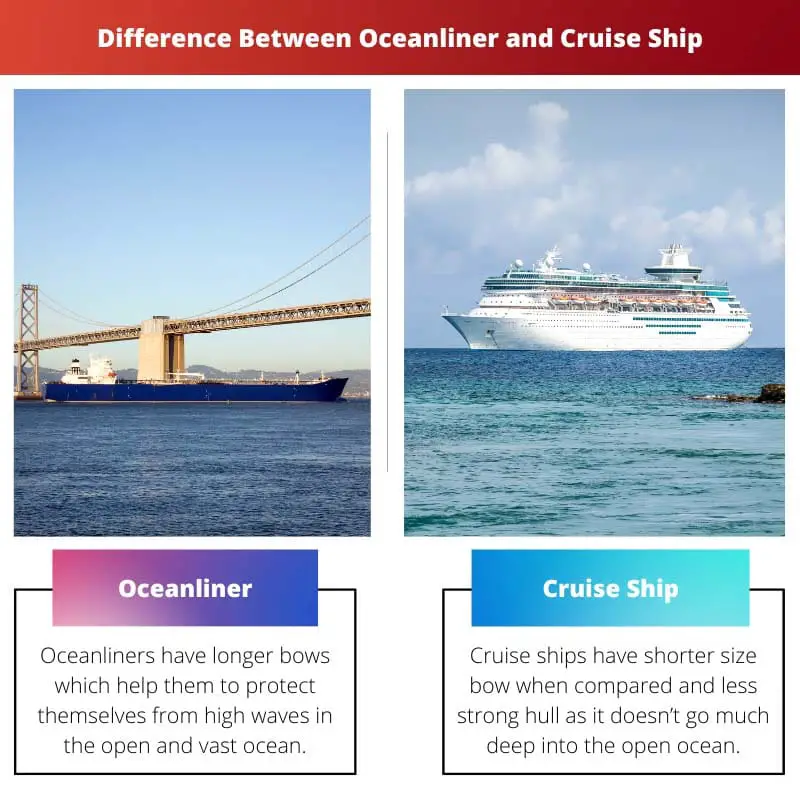 Difference Between Oceanliner and Cruise Ship