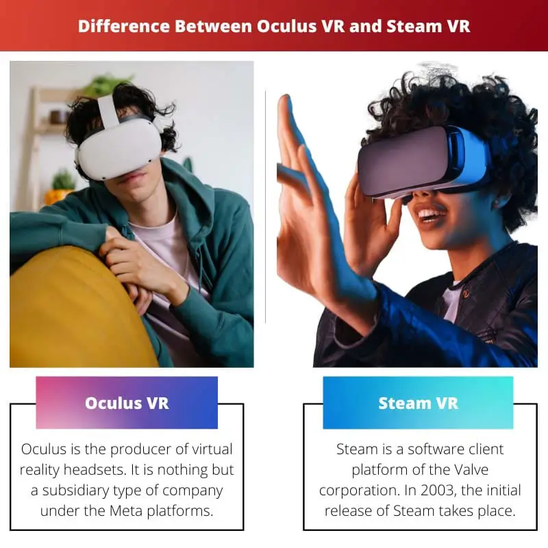 Difference Between Oculus VR and Steam VR