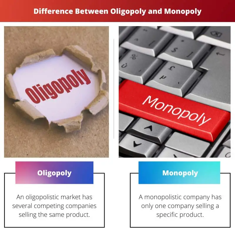 Difference Between Oligopoly and Monopoly