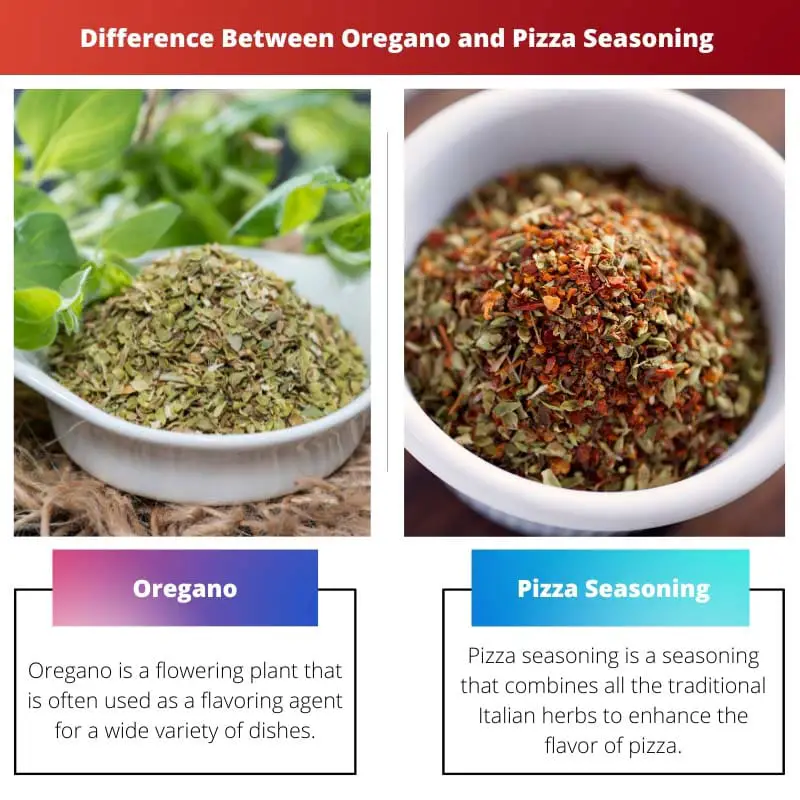 Difference Between Oregano and Pizza Seasoning