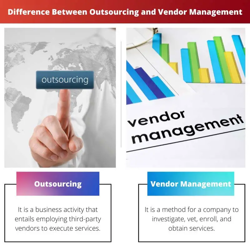 Difference Between Outsourcing and Vendor Management
