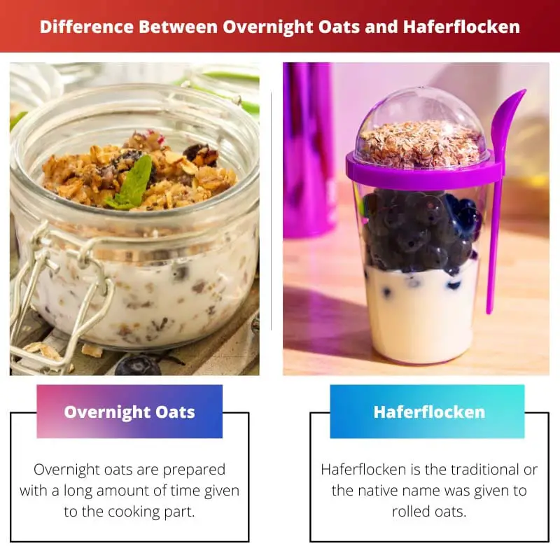 Difference Between Overnight Oats and Haferflocken
