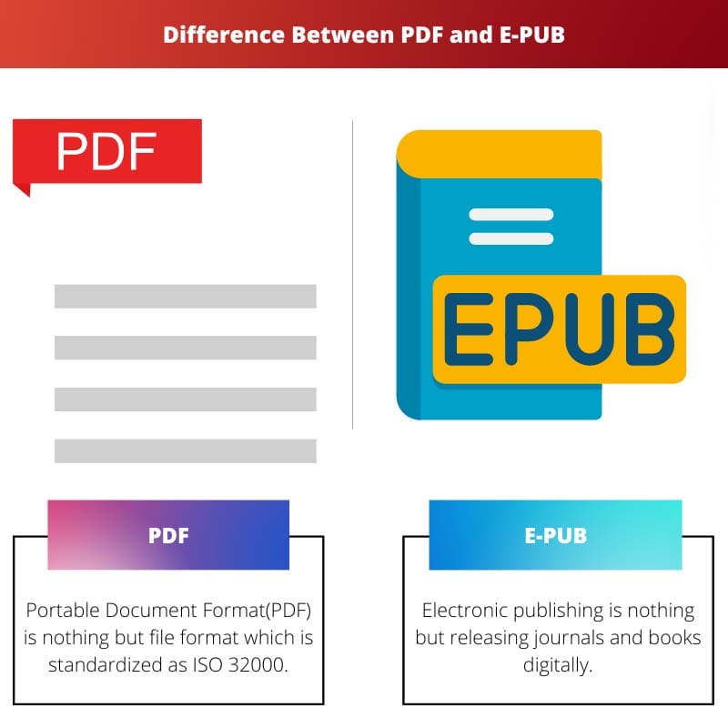 Difference Between PDF and E PUB