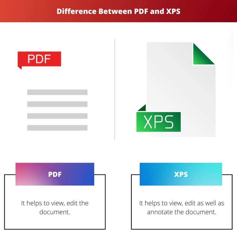 Difference Between PDF and XPS