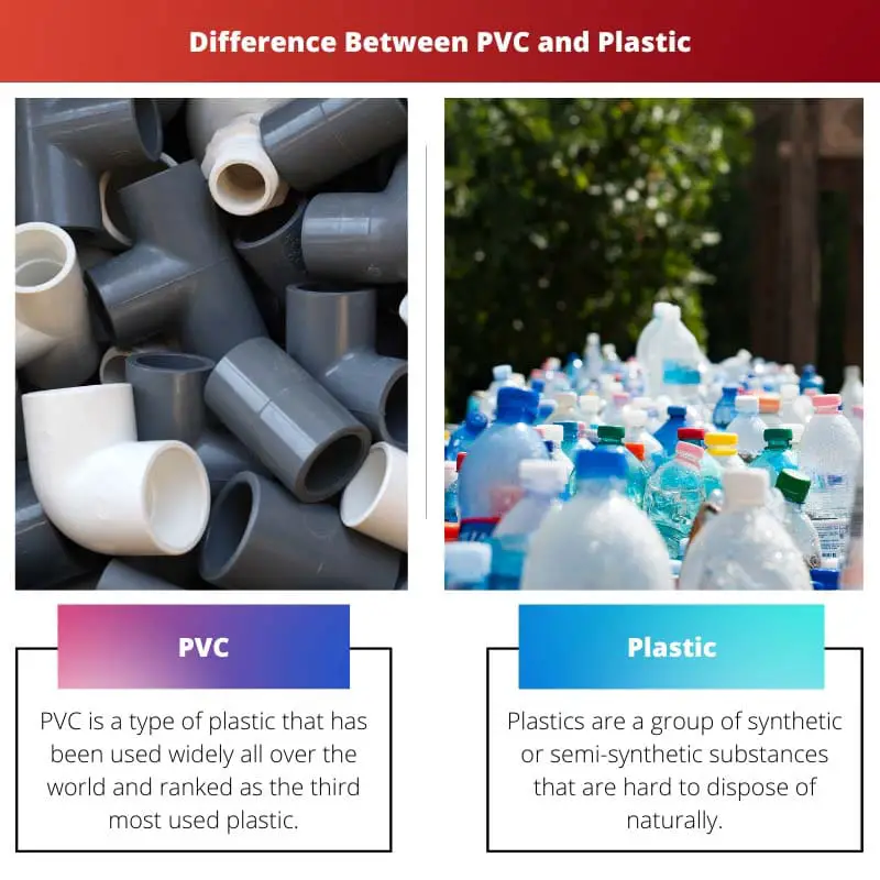 Difference Between PVC and Plastic