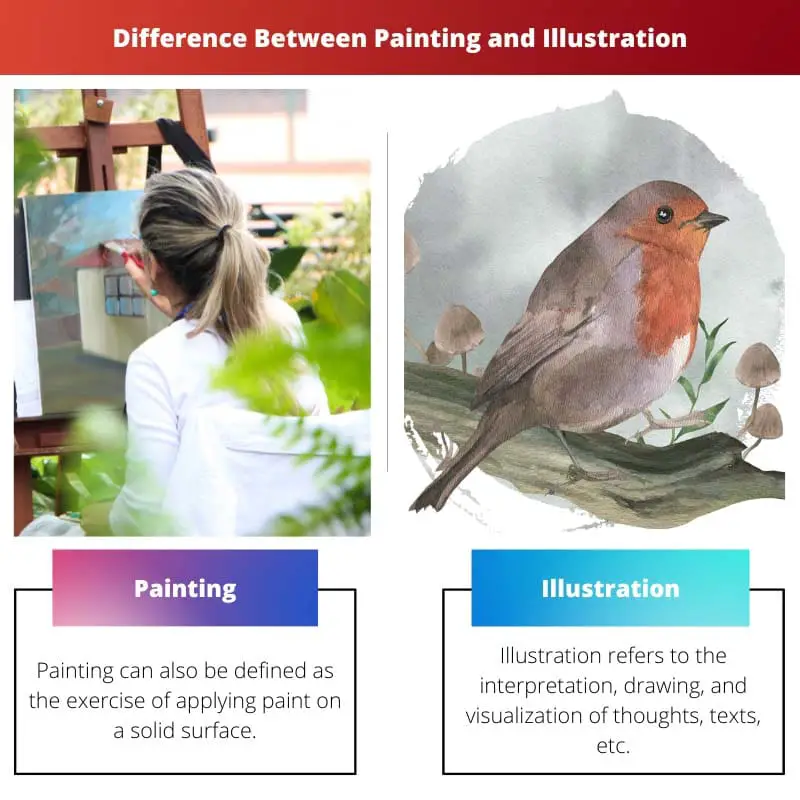 Difference Between Painting and Illustration