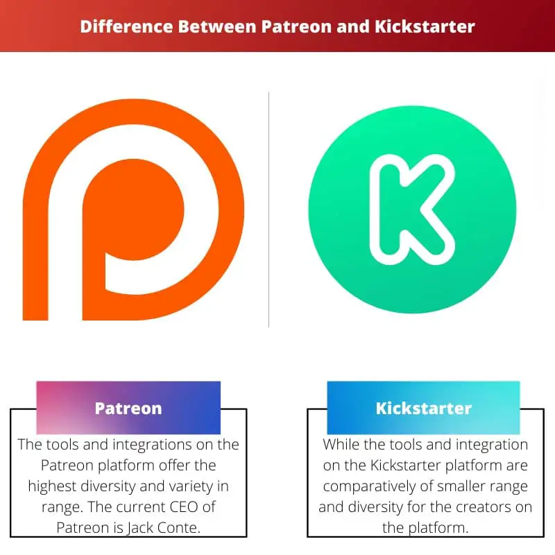 Difference Between Patreon and Kickstarter