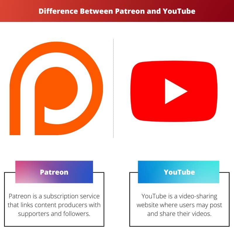 Difference Between Patreon and YouTube
