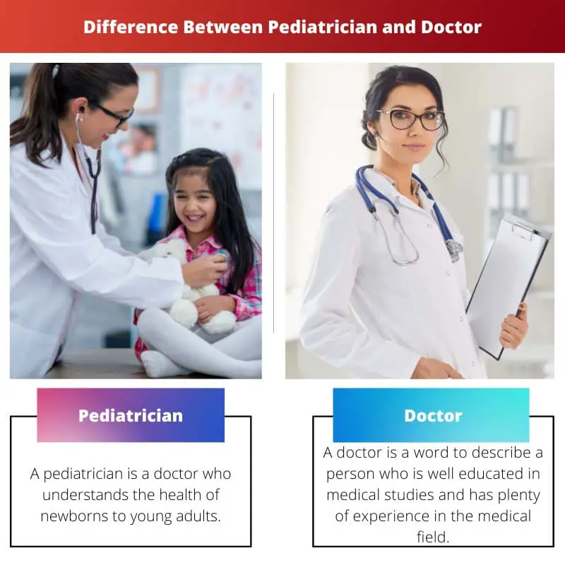 Difference Between Pediatrician and Doctor