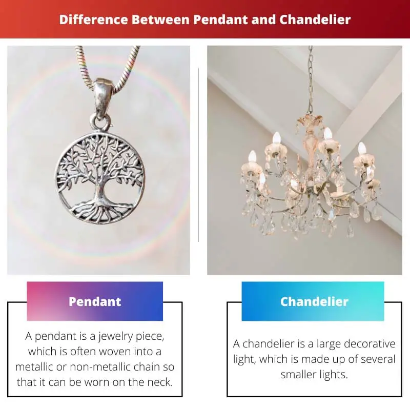 Difference Between Pendant and Chandelier