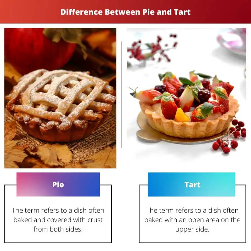 Difference Between Pie and Tart