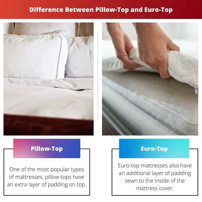 Difference Between Pillow Top and Euro Top