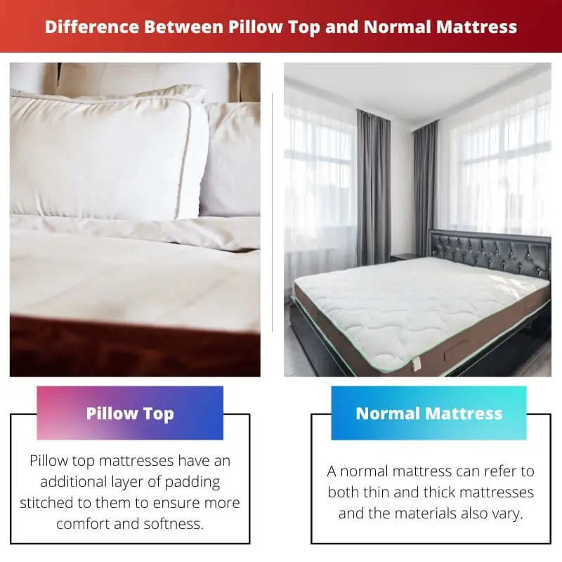 Difference Between Pillow Top and Normal Mattress
