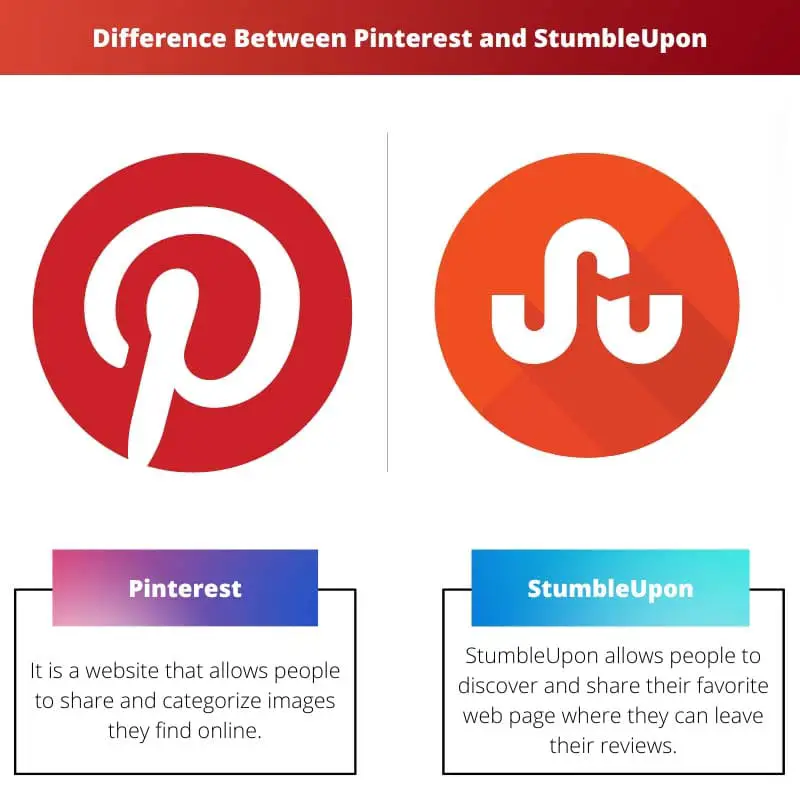 Difference Between Pinterest and StumbleUpon