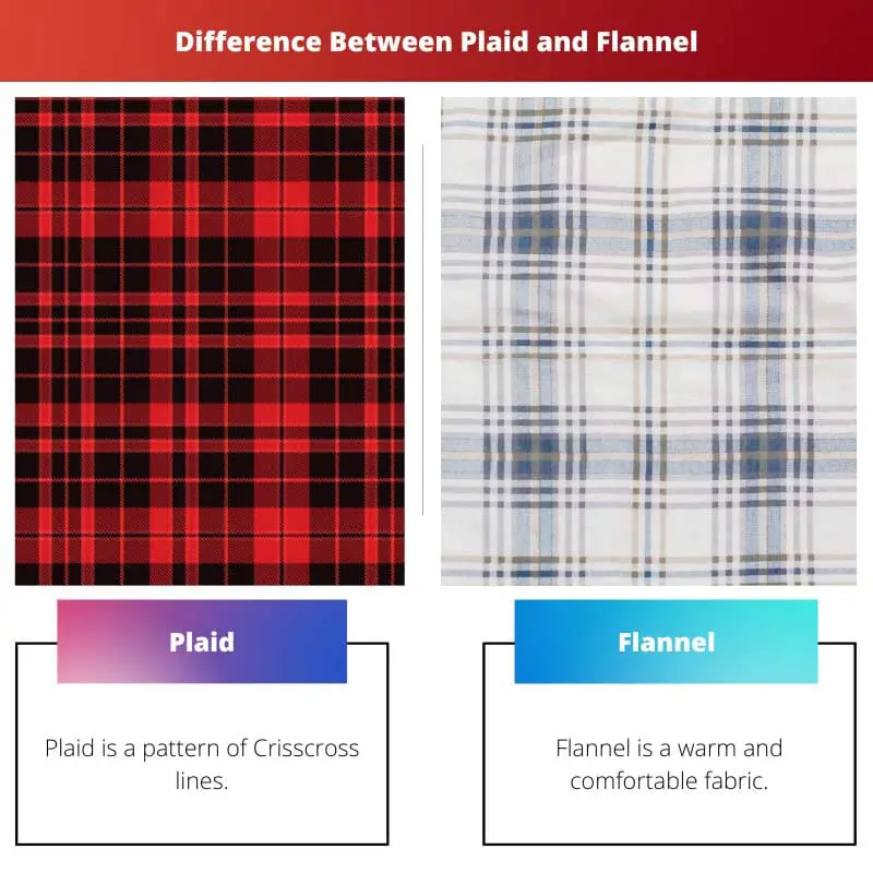 Difference Between Plaid and Flannel