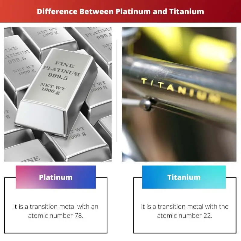 Difference Between Platinum and Titanium