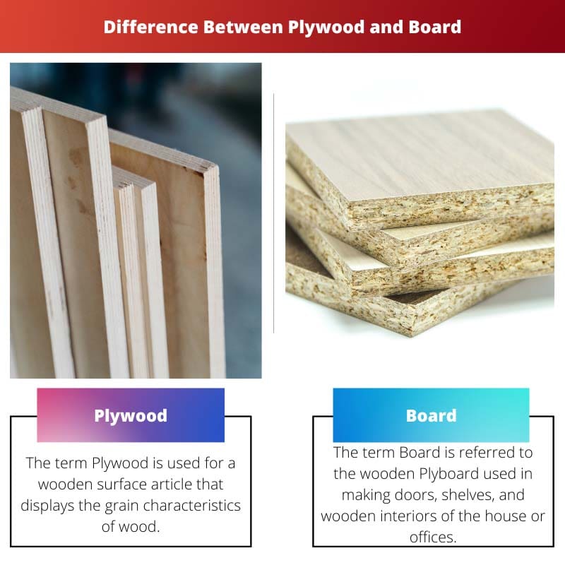 Difference Between Plywood and Board