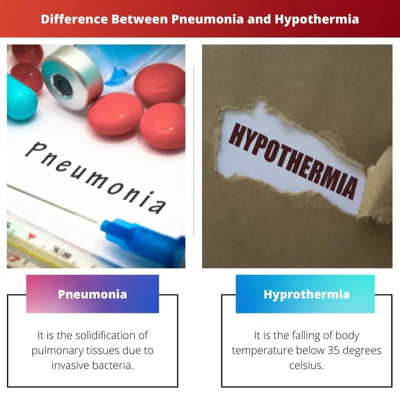 Difference Between Pneumonia and Hypothermia