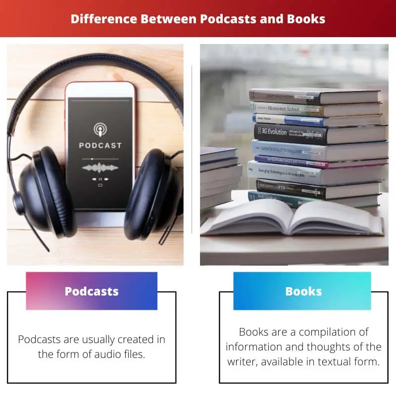Difference Between Podcasts and Books