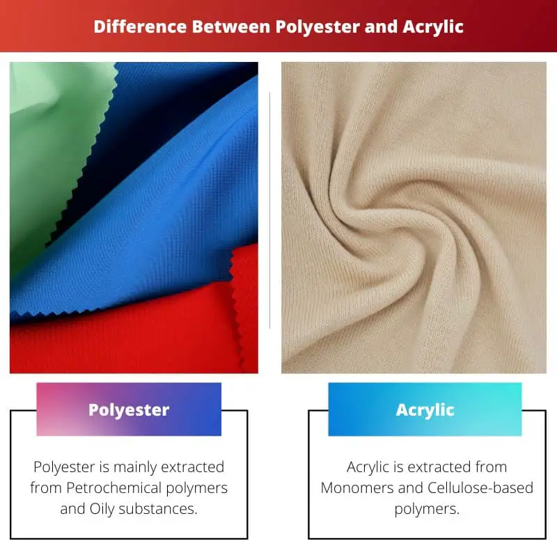 Difference Between Polyester and Acrylic