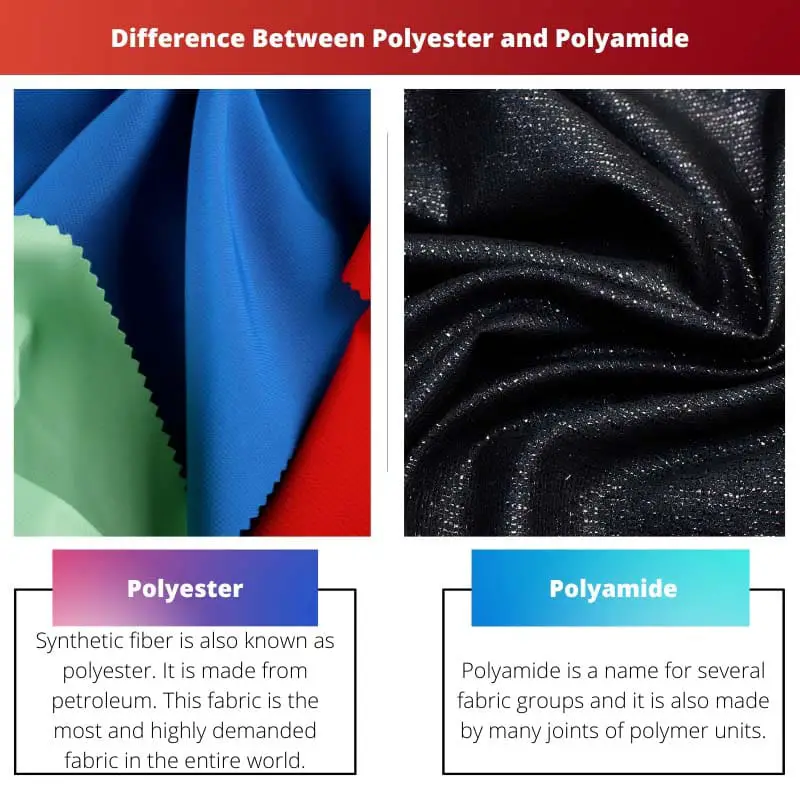 Difference Between Polyester and Polyamide