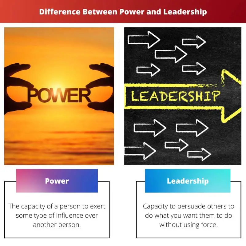 Difference Between Power and Leadership