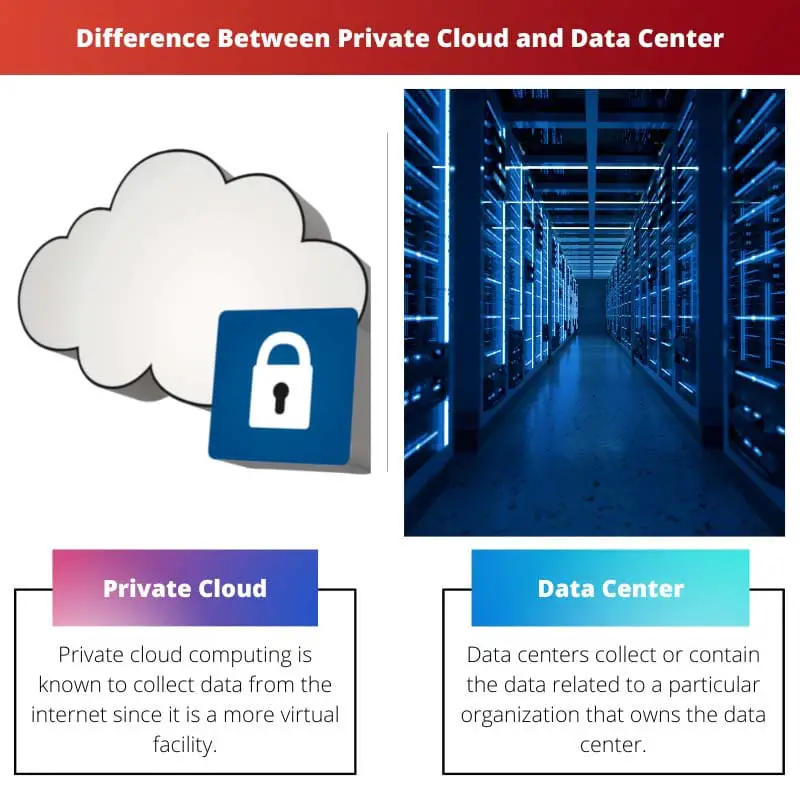 Difference Between Private Cloud and Data Center