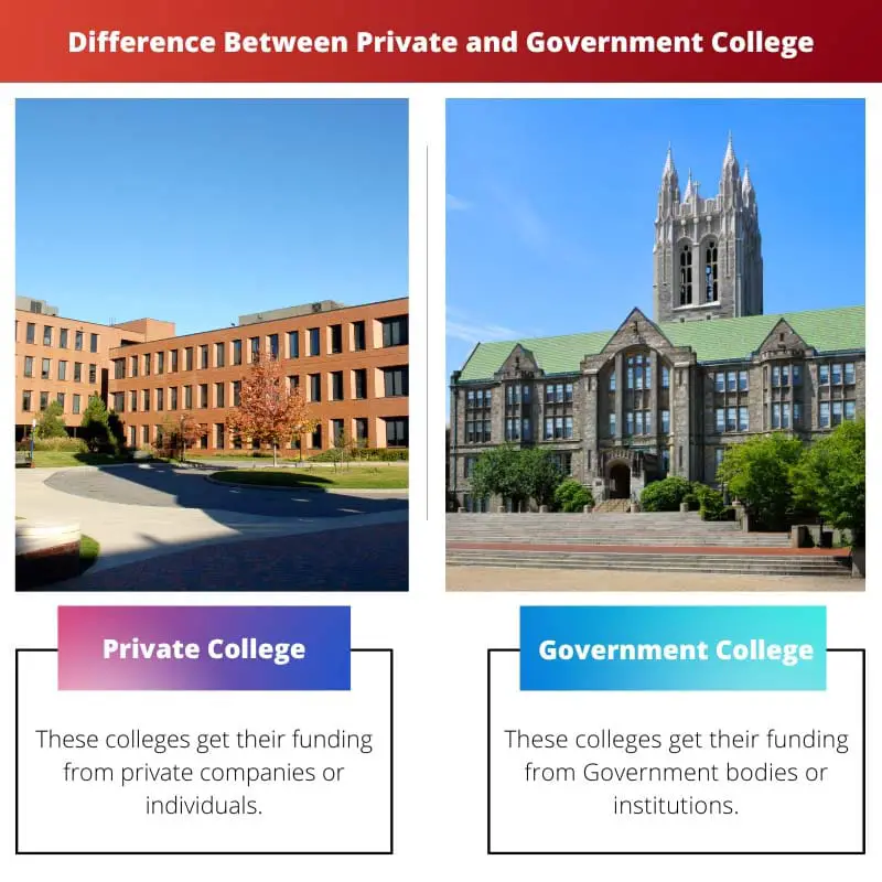 Difference Between Private and Government College