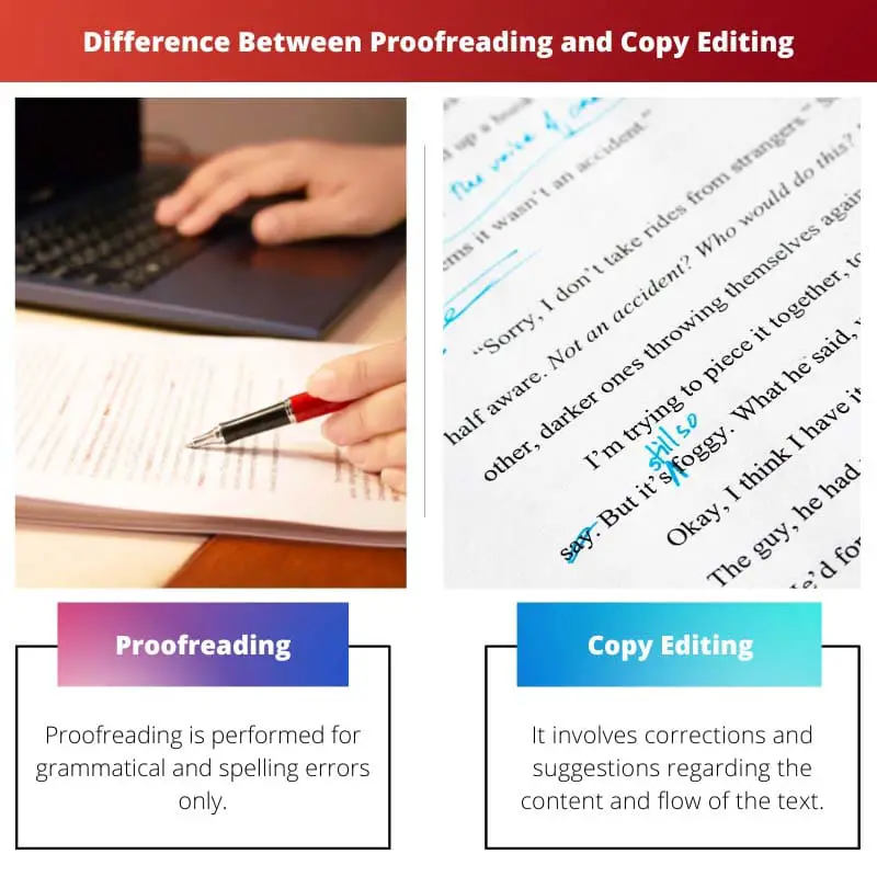 Difference Between Proofreading and Copy Editing
