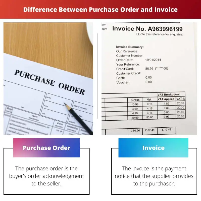 Difference Between Purchase Order and Invoice