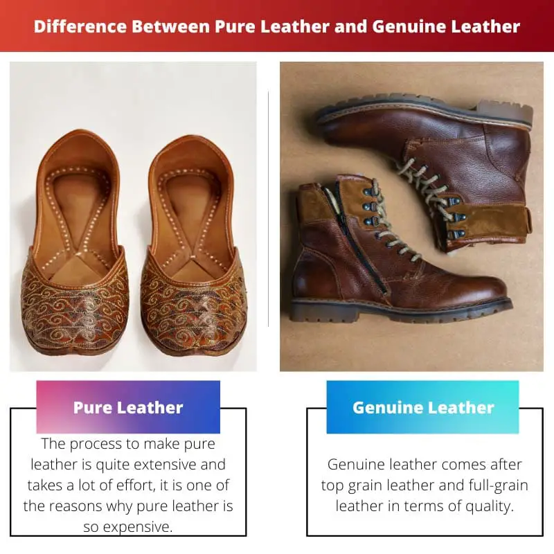 Difference Between Pure Leather and Genuine Leather
