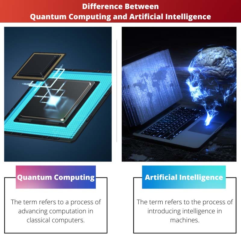 Difference Between Quantum Computing and Artificial Intelligence