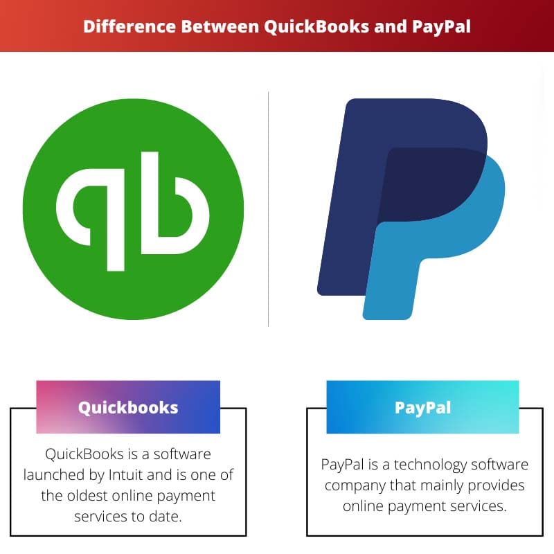 Difference Between QuickBooks and PayPal