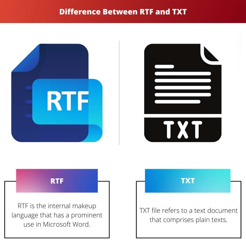 Difference Between RTF and TXT