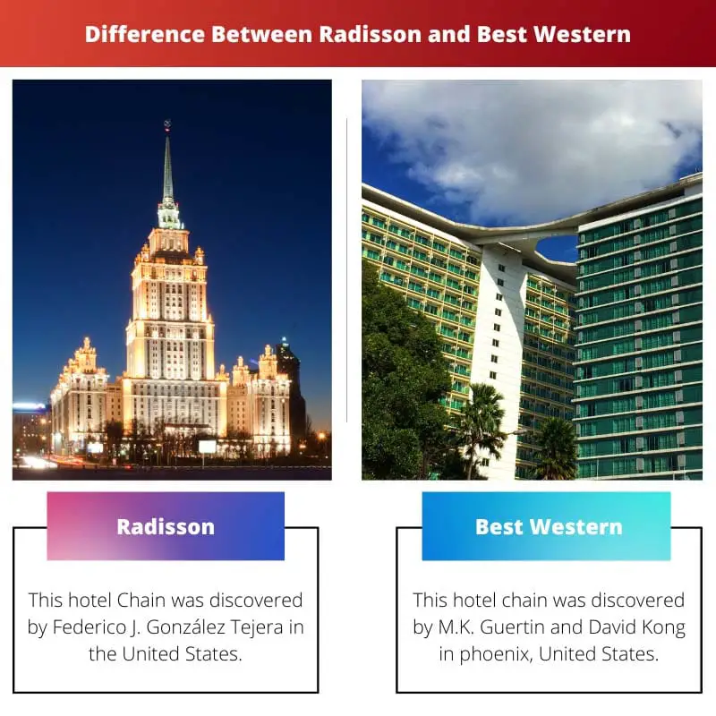 Difference Between Radisson and Best Western