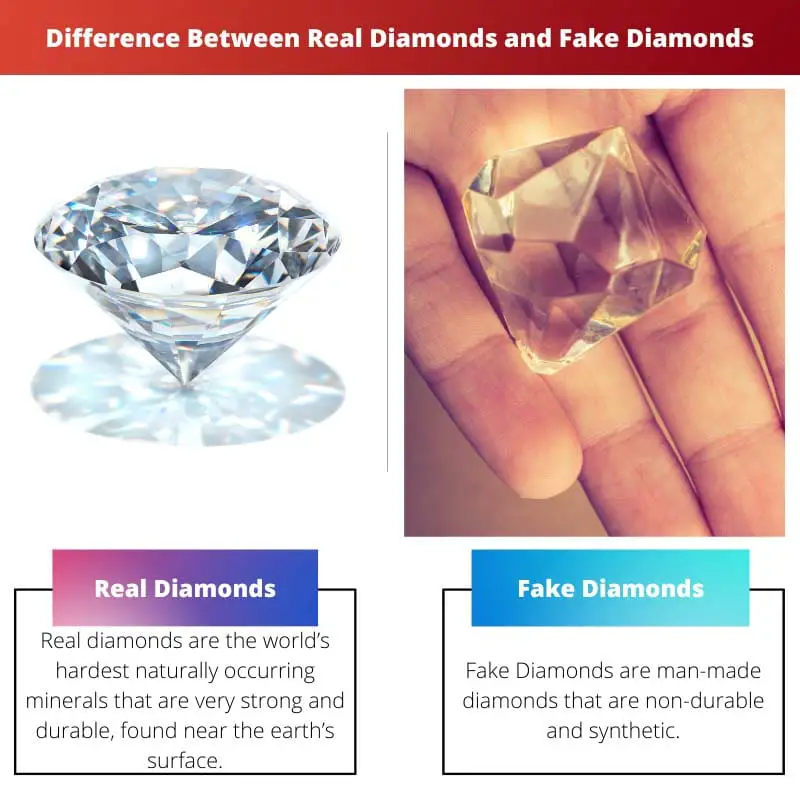 Difference Between Real Diamonds and Fake Diamonds