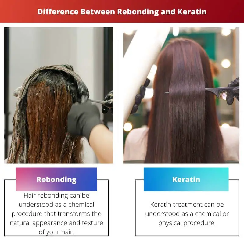 Difference Between Rebonding and Keratin
