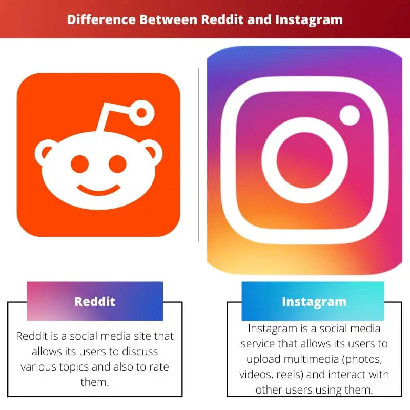 Difference Between Reddit and Instagram