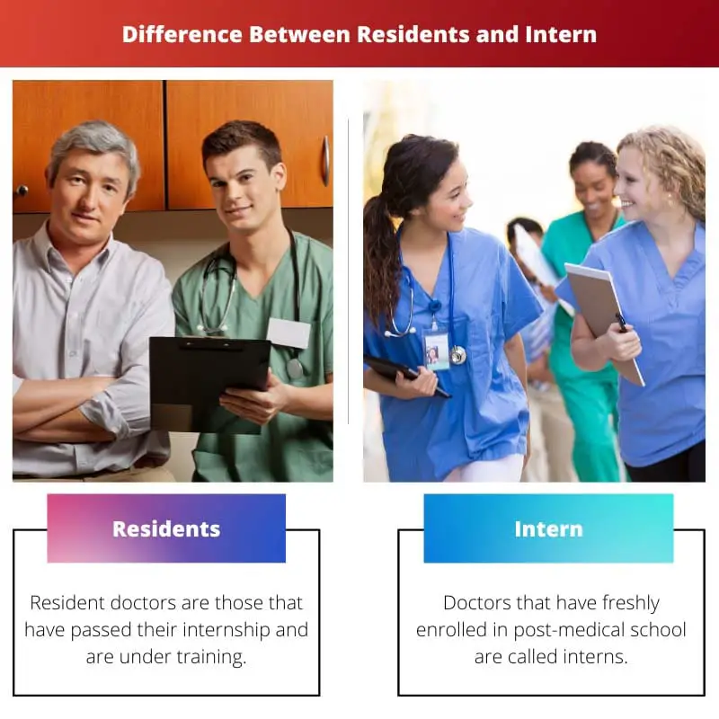 Difference Between Residents and Intern