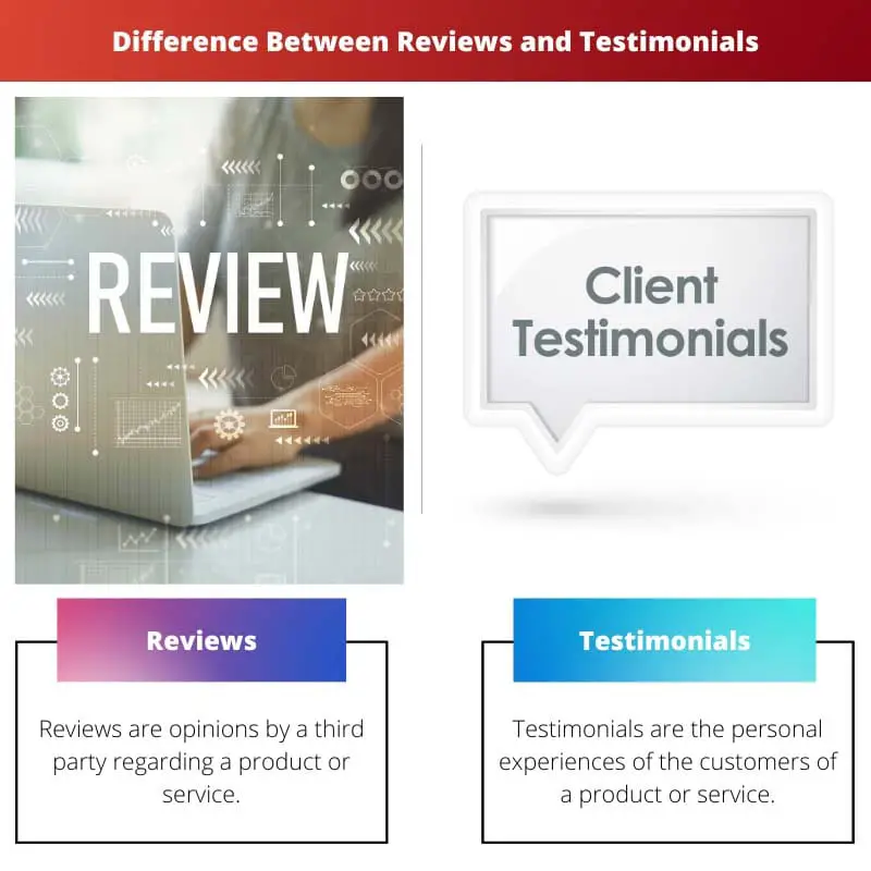 Difference Between Reviews and Testimonials